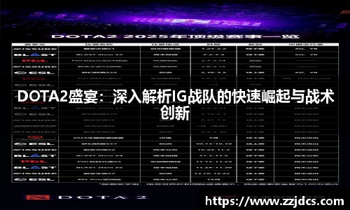DOTA2盛宴：深入解析IG战队的快速崛起与战术创新