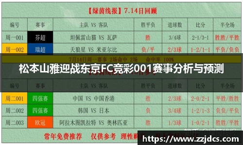 松本山雅迎战东京FC竞彩001赛事分析与预测